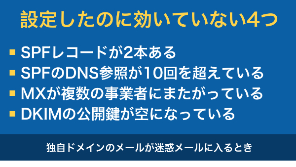 独自ドメインのメールが迷惑メールに入る。DNSを実際に測ると、原因はだいたいこの4つでした