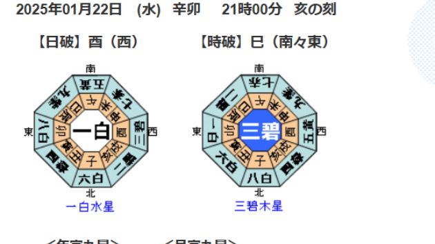 犯人は、こいつ