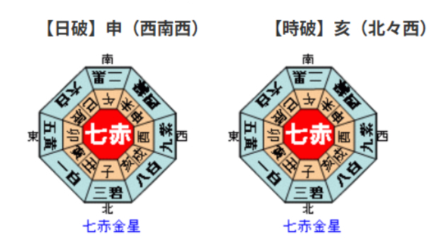 ここだけの話