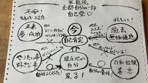 カバー画像