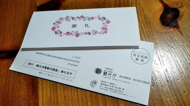 観光庁から、QUOカードが当たりました！