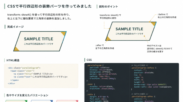 Webサイト制作で使用した装飾パーツ