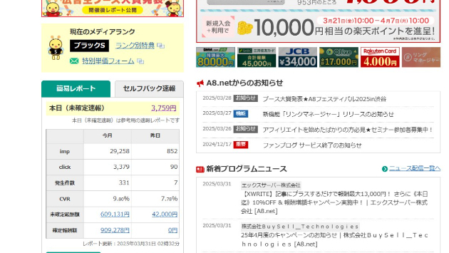 アフィリエイトでモノを売るテクニック