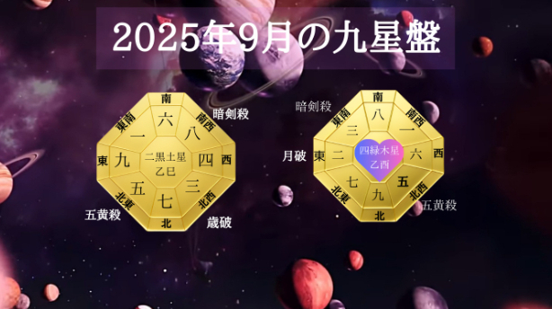 九星気学２０２５年９月四緑木星の運勢。