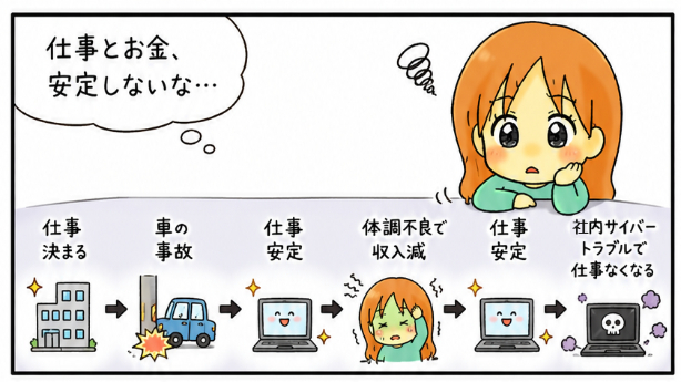 あなたは「運がいい」と思えますか？