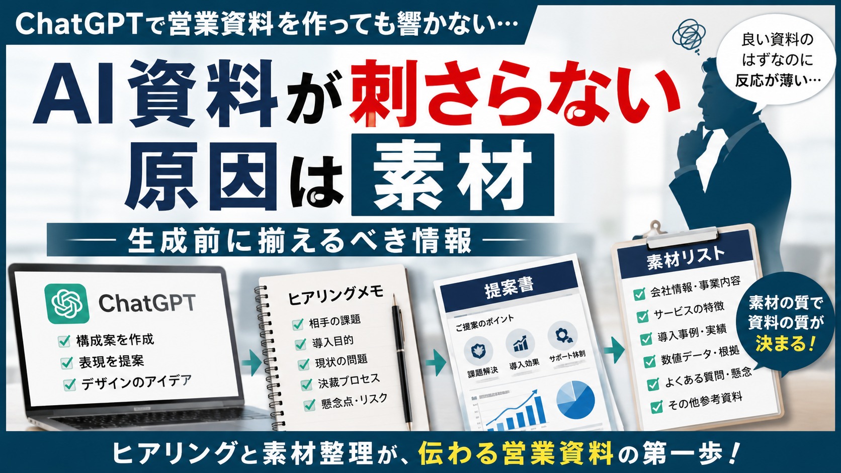 ChatGPTで作った営業資料が刺さらない本当の原因は「素材」にある