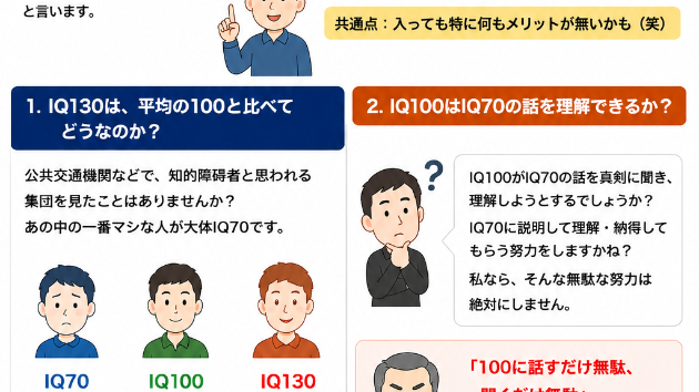 ﾌﾞﾛｸﾞ2-IQ130以上の生き辛い人へ