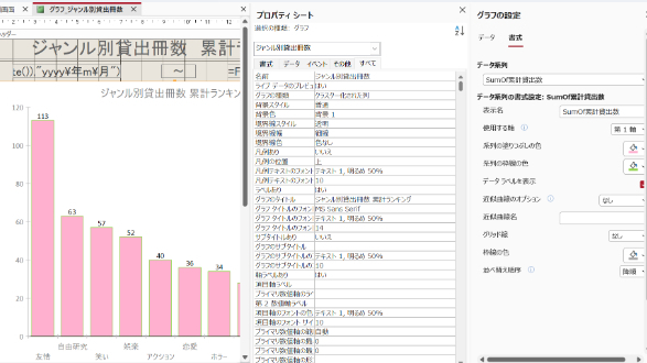 Access学習メモ　5-1. グラフ‼