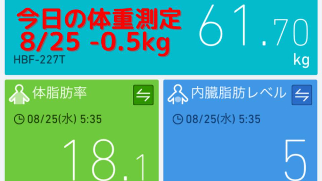 今日の体重測定8/25
