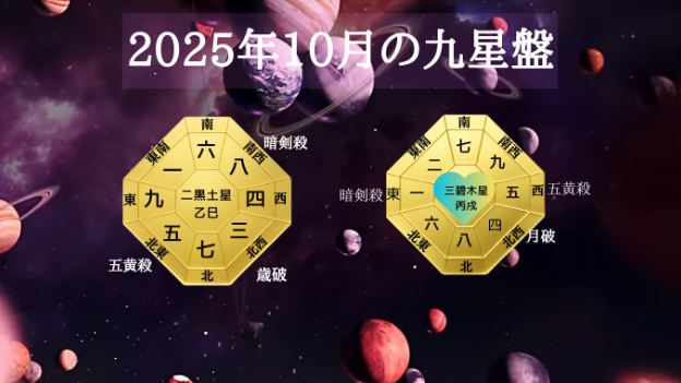 九星九星気学２０２５年１０月三碧木星の運勢。
