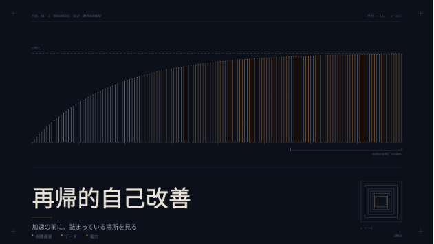 AIが自分自身を作り直す時代　何が本当に起きるのか