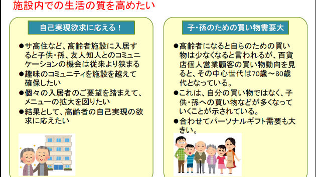 高齢者施設のQOLを高めたい！（その7）