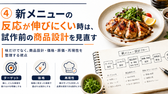 ④新メニューの反応が伸びにくい時は、試作前の商品設計を見直す