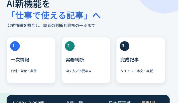 カバー画像