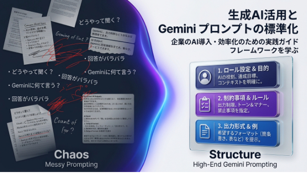 Geminiの指示を毎回書き直す前に。社内AI研修で揃えたい3つの型