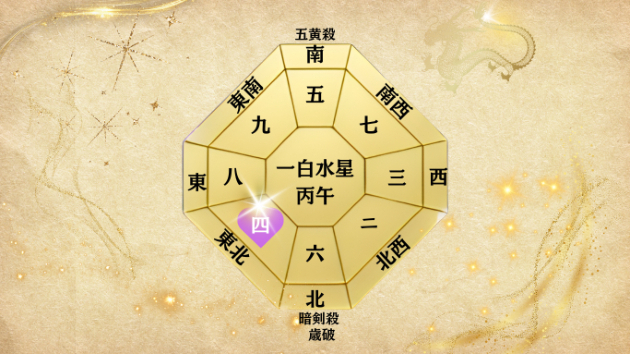 九星気学２０２６年（年運）四緑木星の運勢！