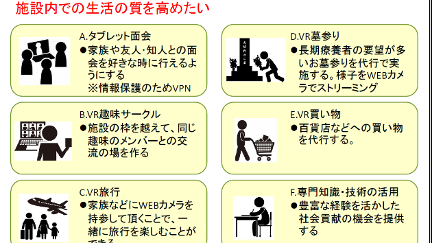 医療 タグに該当するブログ一覧 ココナラブログ