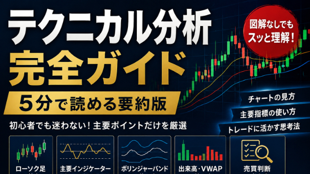 【5分で読める】TradingViewのインジケーターで迷わないための基本整理
