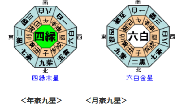 飛行機事故