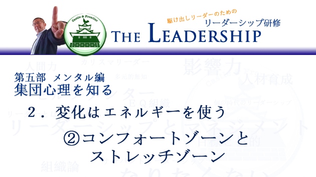 ０２ 変化はエネルギーを使う コンフォートゾーンとストレッチゾーン Cfホンガク座 社員研修 テンプレ教材 Coconalaブログ