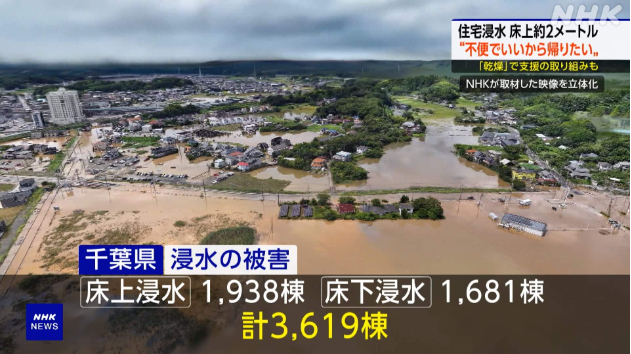 「集中豪雨」と「渇水」対策