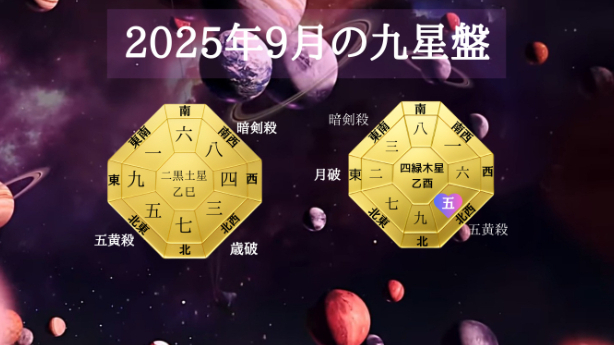 九星気学２０２５年９月五黄土星の運勢。