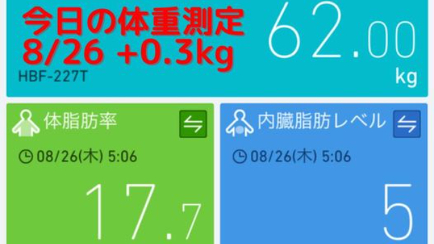 今日の体重測定8/26