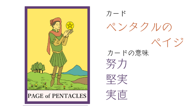 1/14㈯ 学びながら着実に進むと好い日。
