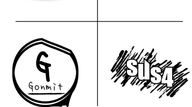 エモロゴ