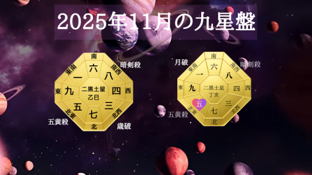 九星気学２０２５年１１月五黄土星の運勢！