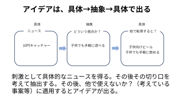 カバー画像