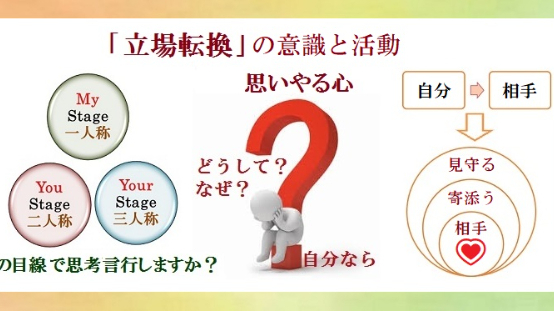 プロジェクト礎 基みのるブログ一覧 Coconalaブログ プロジェクト礎 基みのるブログ一覧 Coconalaブログ