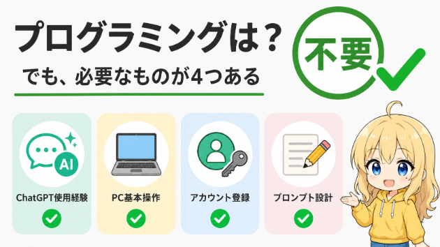 カバー画像