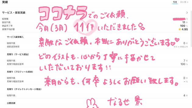 21年3月のご依頼件数報告 なるせ景 Coconalaブログ