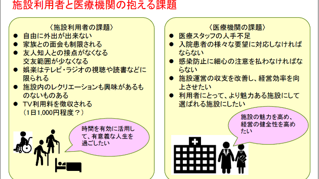高齢者施設のQOLを高めたい！（その4）