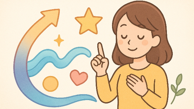 運命と自由意志の関係をどう考えるか