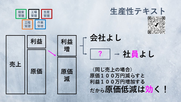 おしえて！ダンドリー２３