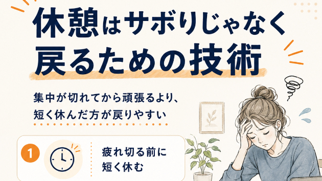 カバー画像