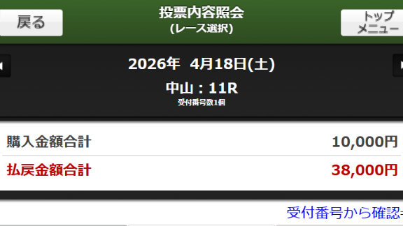 4/18の投資結果