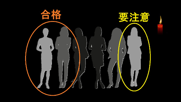(*´ω`*)　信用していない相手の書いたブログなんて