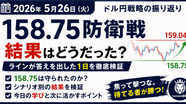 【5月26日ドル円戦略｜実戦振り返り】