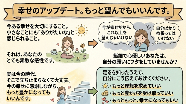 幸せのアップデート。もっと望んでもいいんです。