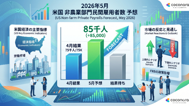 明日（金）・米国雇用統計21時30分発表予定　