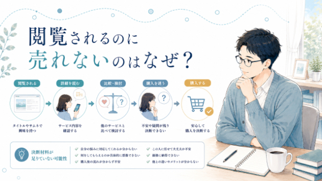 カバー画像