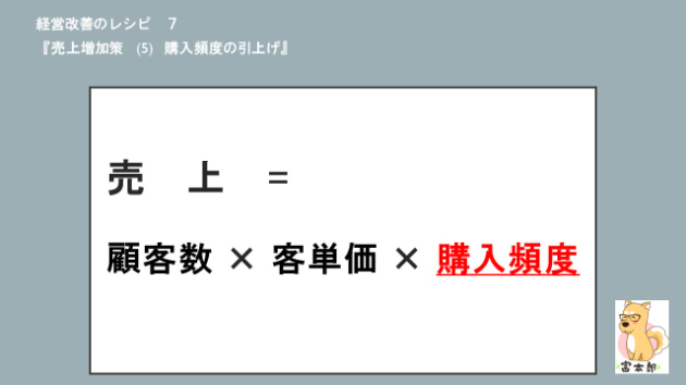 経営改善のレシピ7　『売上増加策(5)』