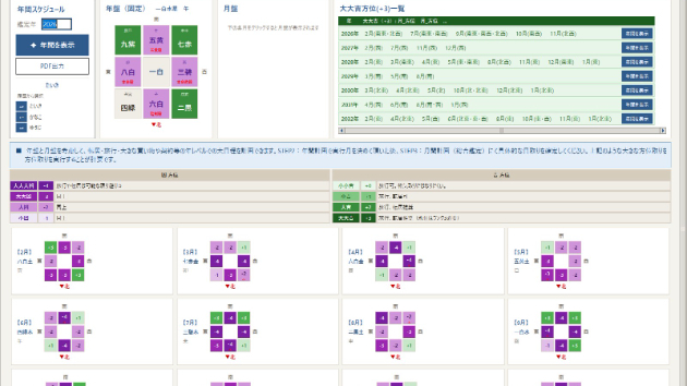 九星気学　自動高度方位鑑定ソフトを刷新しました！