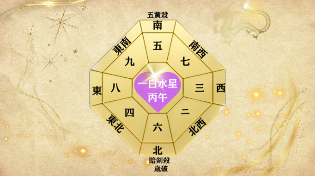 九星気学２０２６年（年運）一白水星の運勢！