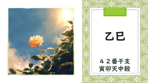 12月2日の干支