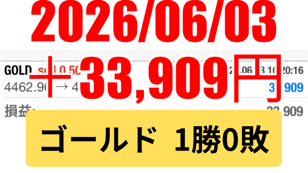 FXスキャル 毎日実戦トレード結果 2026/06/03 ゴールド