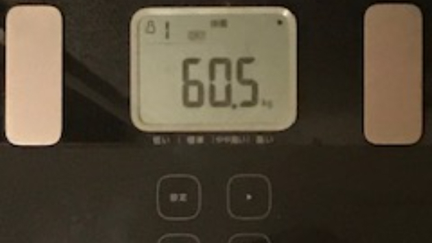 今日の体重測定3/31